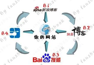 �Զ��齫��������Ƶ�����Ů�ǿ�������ЭίԱ�Ϲ�ʩ��...